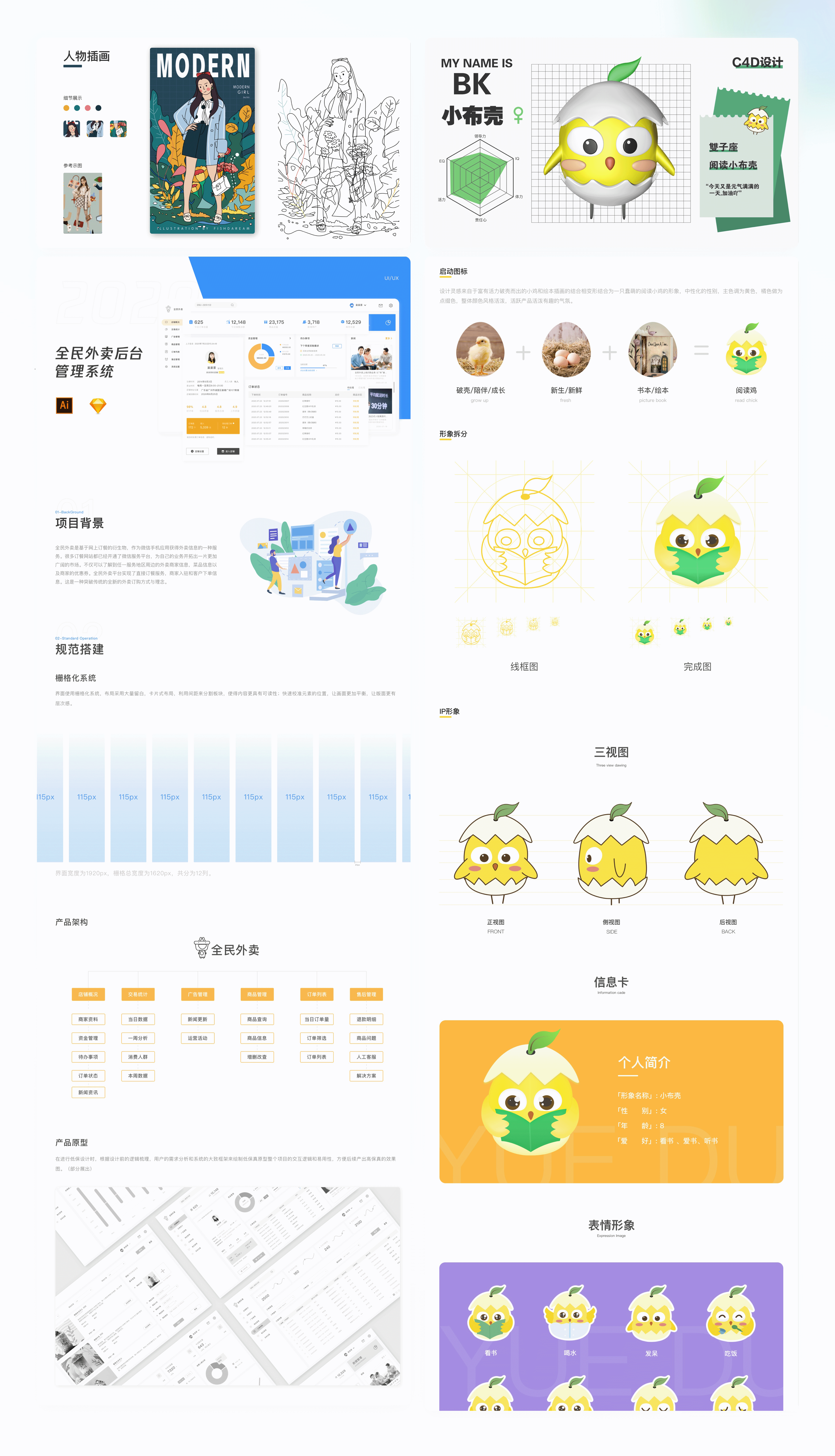 发布的第一个作品(部分内容)