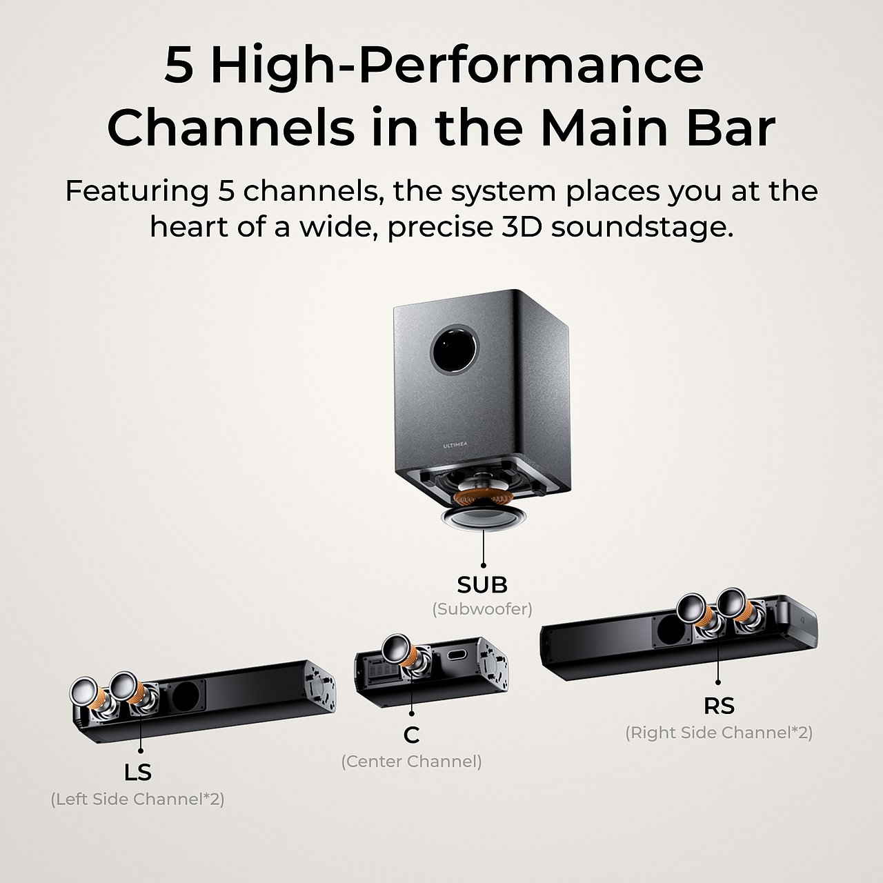 拓觅 Apollo S80 Soundbar with Dolby Atmos 声霸