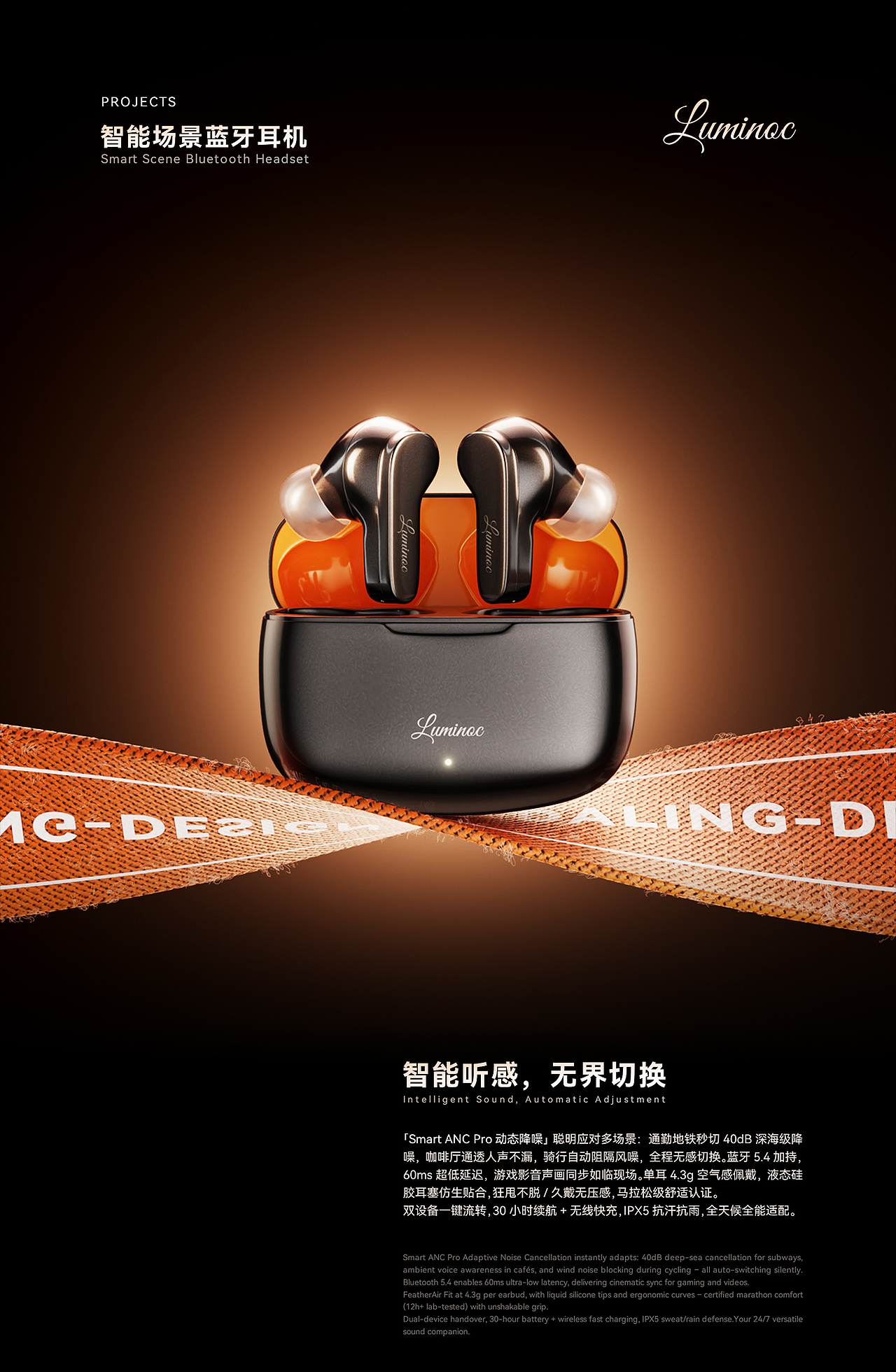 耳机品牌方案 | 亚马逊+网页端设计