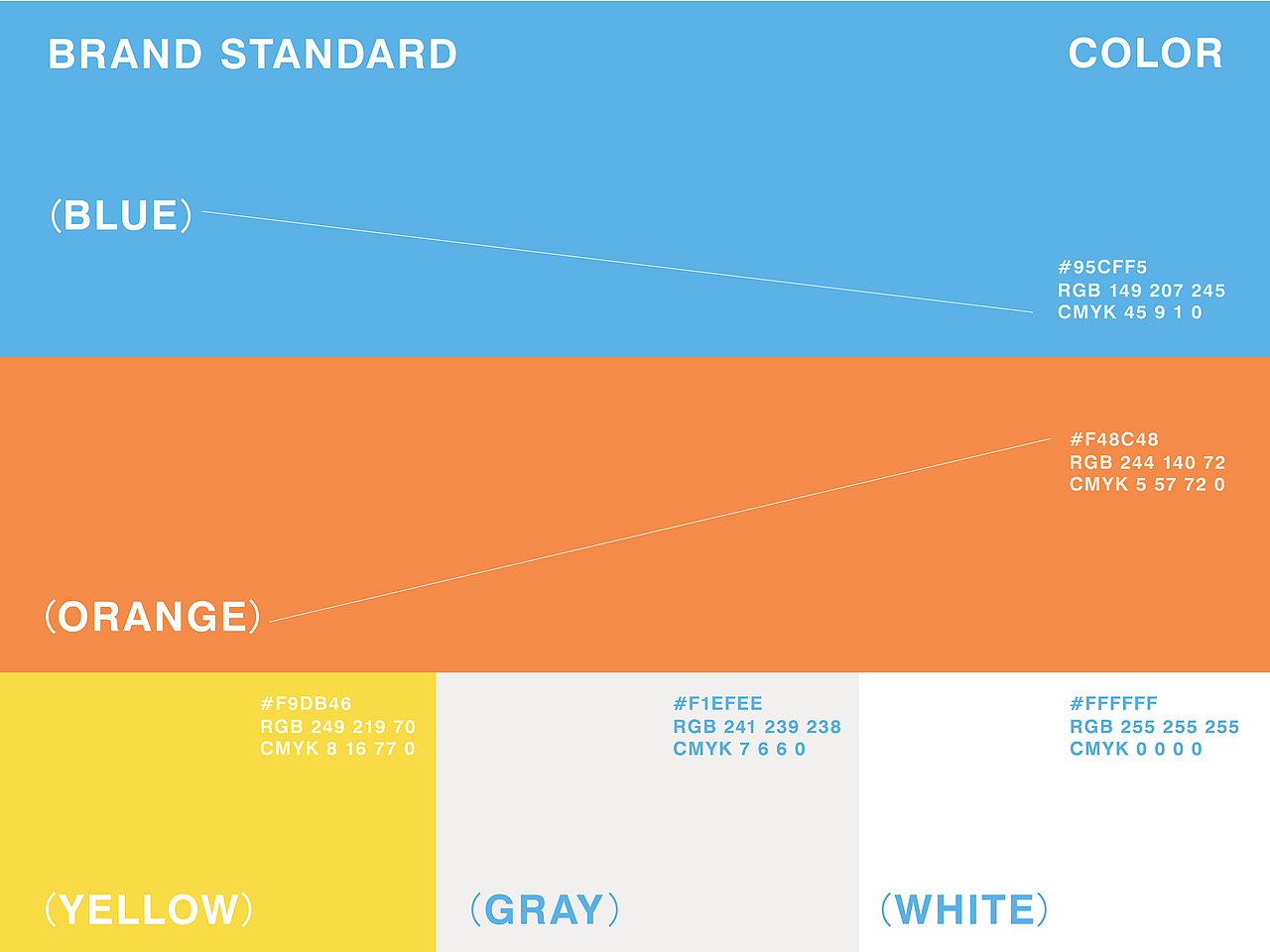 尾宠 | 宠物品牌全案设计/LOGO/VI/包装