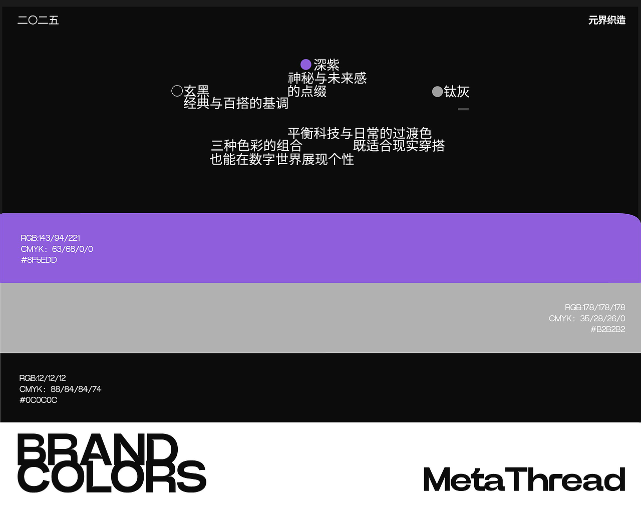 元界织造MetaThread丨服装品牌丨AIGC（图ZMzg5MDA4MTYw） - 品牌 - 站酷设计师北乔DESIGN原创素材 - 站酷ZCOOL