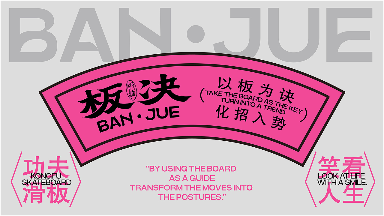 滑板品牌-板决BANJUE vi设计（图ZMzg5MDE1MTc2） - 品牌 - 站酷设计师青年有志原创素材 - 站酷ZCOOL