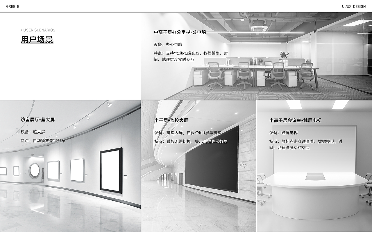 B端/大屏/BI数据可视化改版