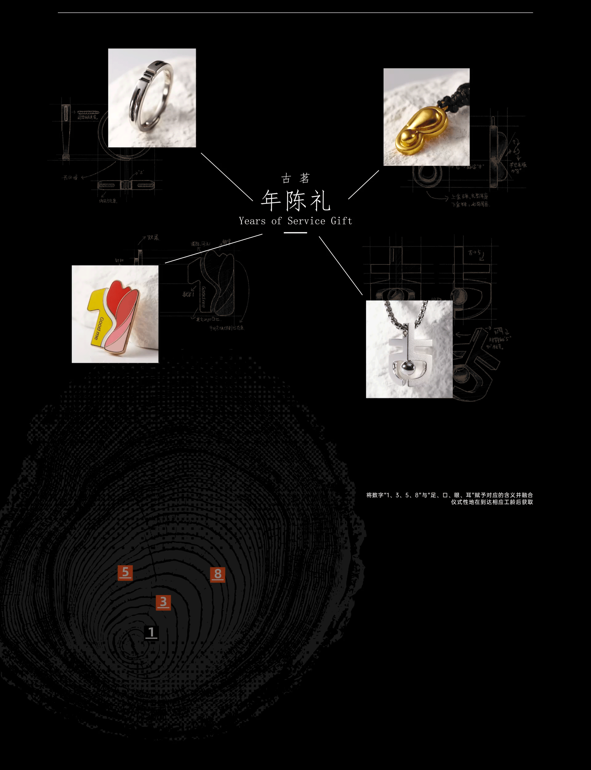 Thx For Watching //--* 我的作品集 ；)（图ZMzg5MDIyNDA0） - 其他平面 - 站酷设计师大大大啊原创素材 - 站酷ZCOOL