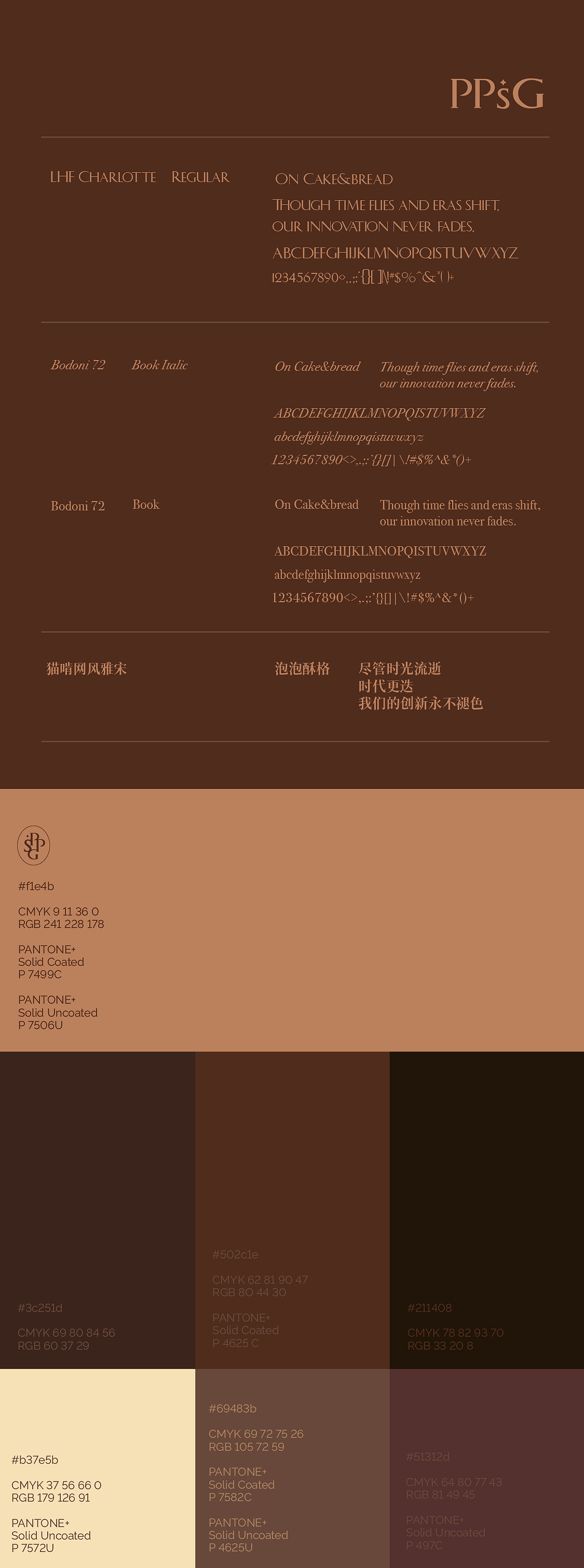 峥嵘品牌设计-PPSG泡泡酥格（图ZMzg5MDI5NjI0） - 品牌 - 站酷设计师峥嵘品牌设计工作原创素材 - 站酷ZCOOL