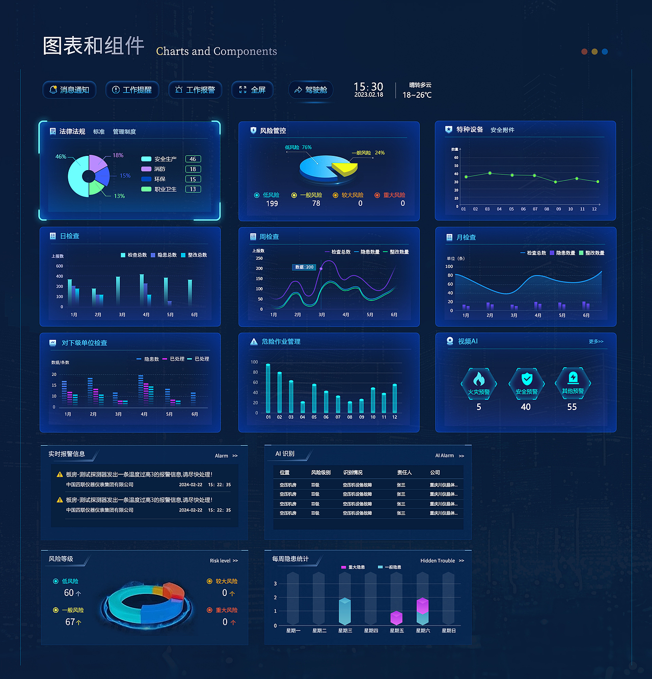 安全环保智慧综合管控平台