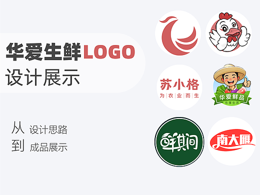 生鲜LOGO设计
