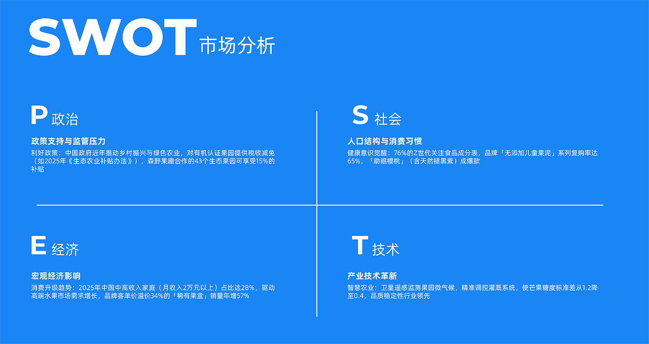 森野果趣（图ZMzg5MDQxMTUy） - 品牌 - 站酷设计师设计师靠谱原创素材 - 站酷ZCOOL