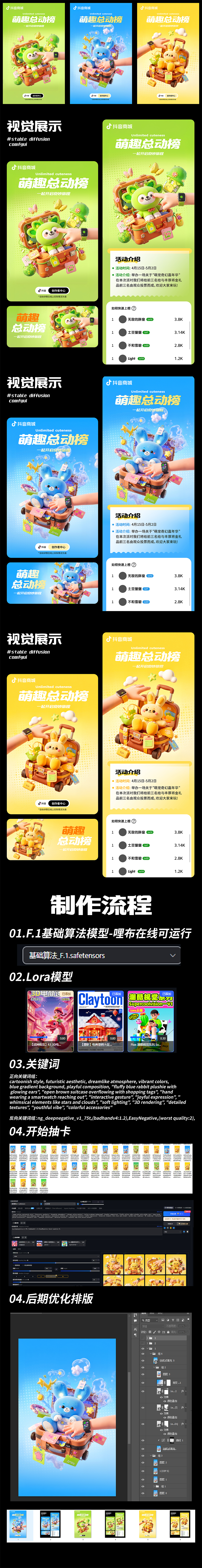 AIGC｜KV主视觉* 运营设计这么简单？（附参数）（图ZMzg5MDQ3NTU2） - AI作品 - 站酷设计师RANQI七原创素材 - 站酷ZCOOL