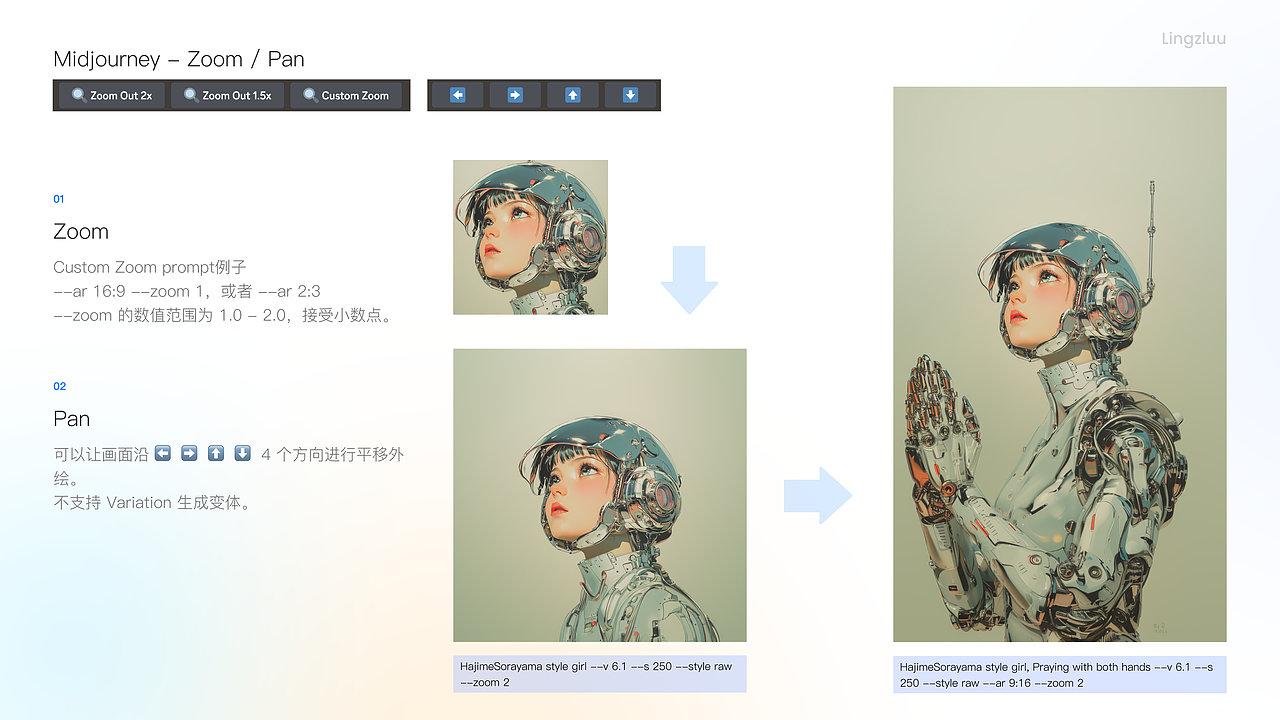 0-1掌握Midjourney (上)（图ZMzg5MDU1OTY0） - AI作品 - 站酷设计师lingzlu原创素材 - 站酷ZCOOL