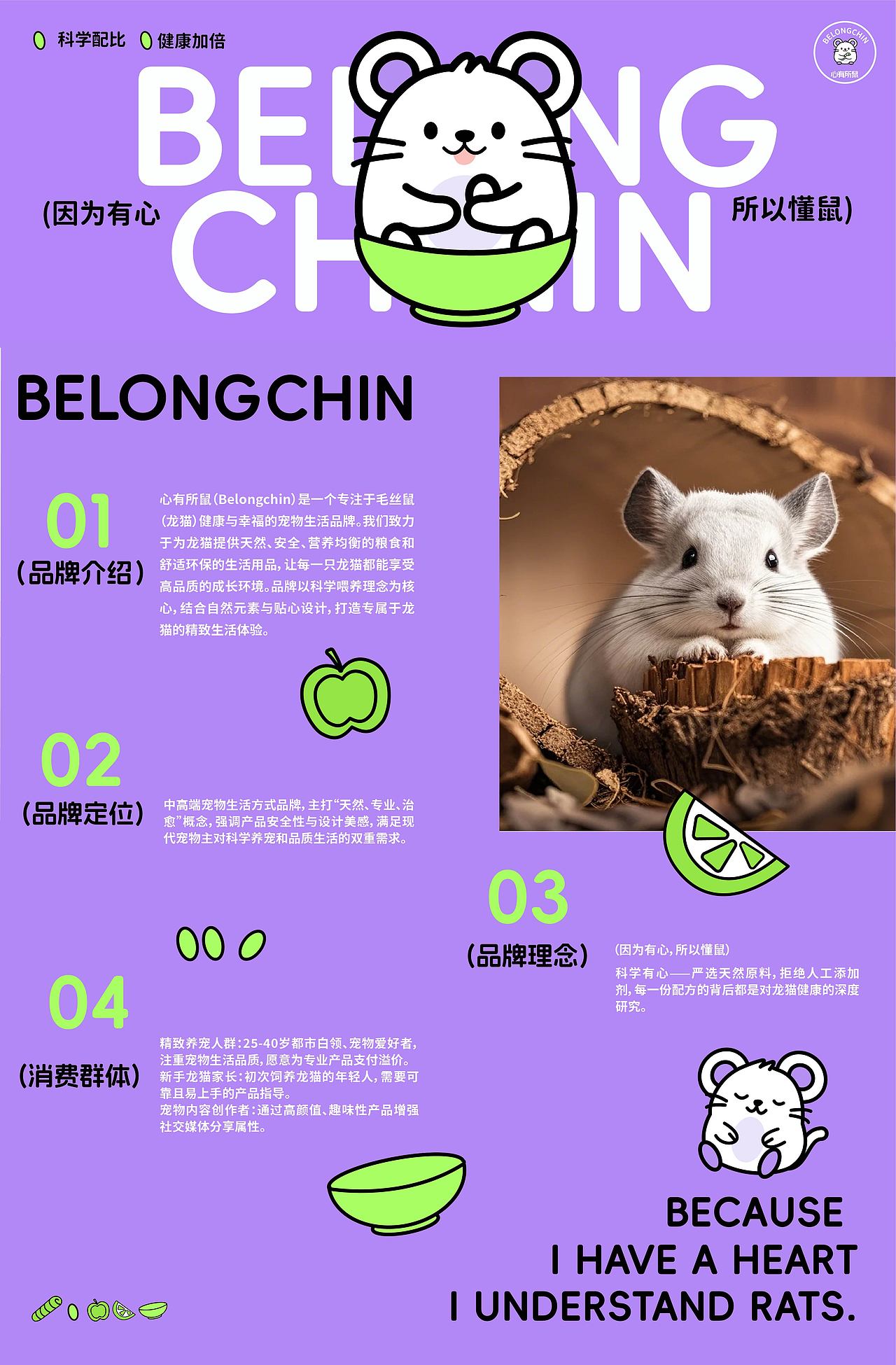 心有所鼠品牌全案（图ZMzg5MDU2NzA0） - 品牌 - 站酷设计师在上岸原创素材 - 站酷ZCOOL