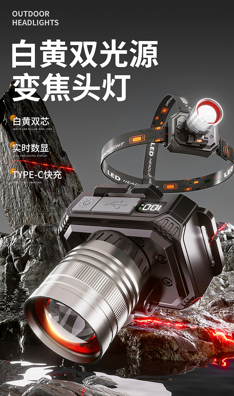 变焦头灯渲染详情 练习练习