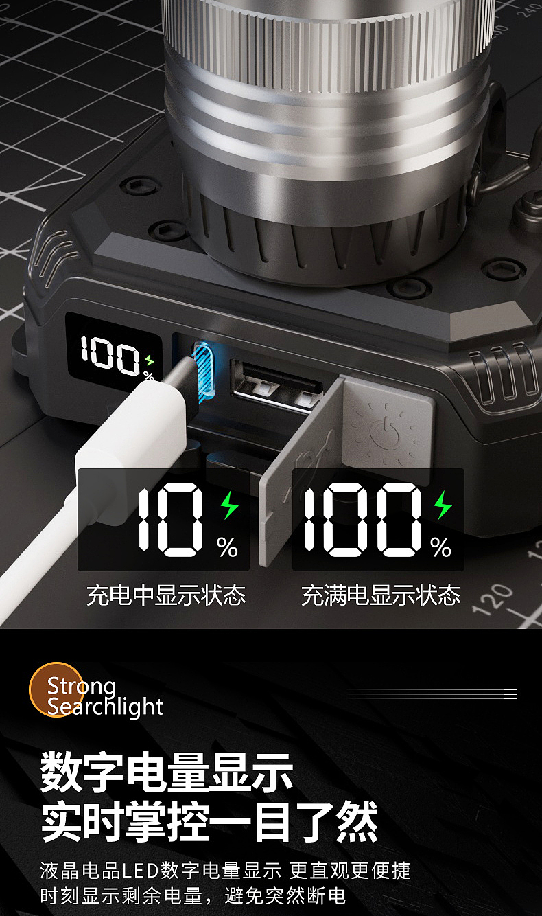 变焦头灯渲染详情 练习练习