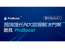 跨境电商宣传视频