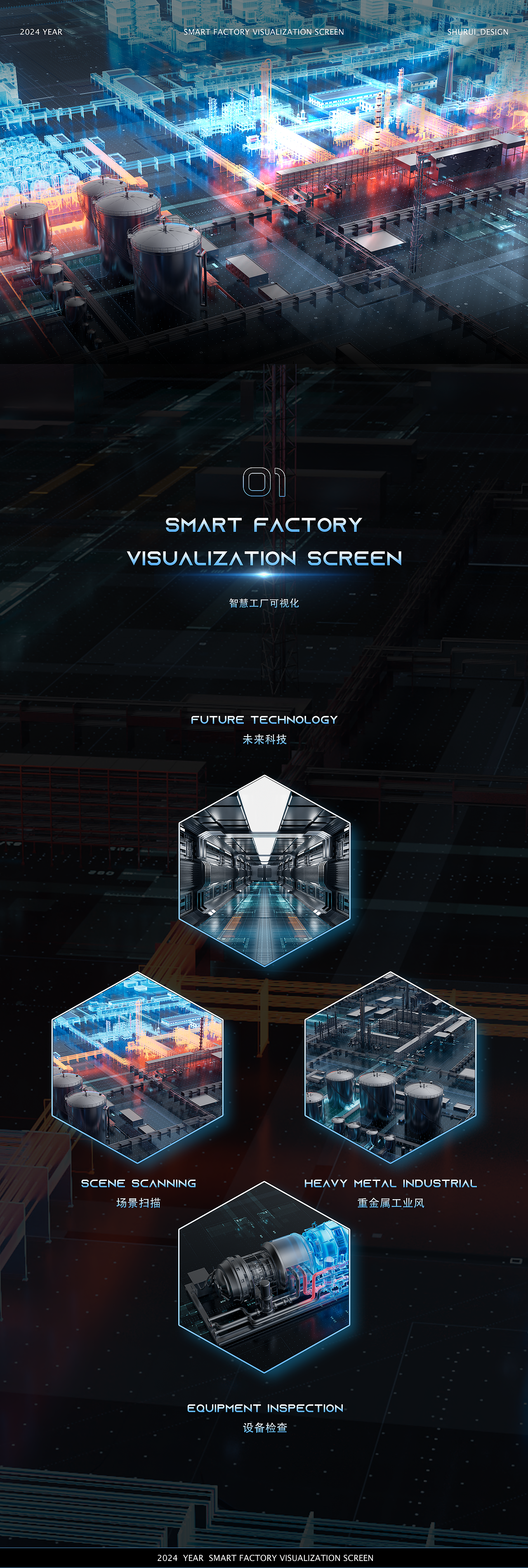B端网页和虚拟仿真可视化