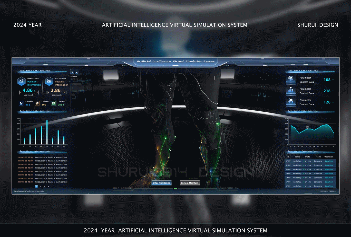 B端网页和虚拟仿真可视化