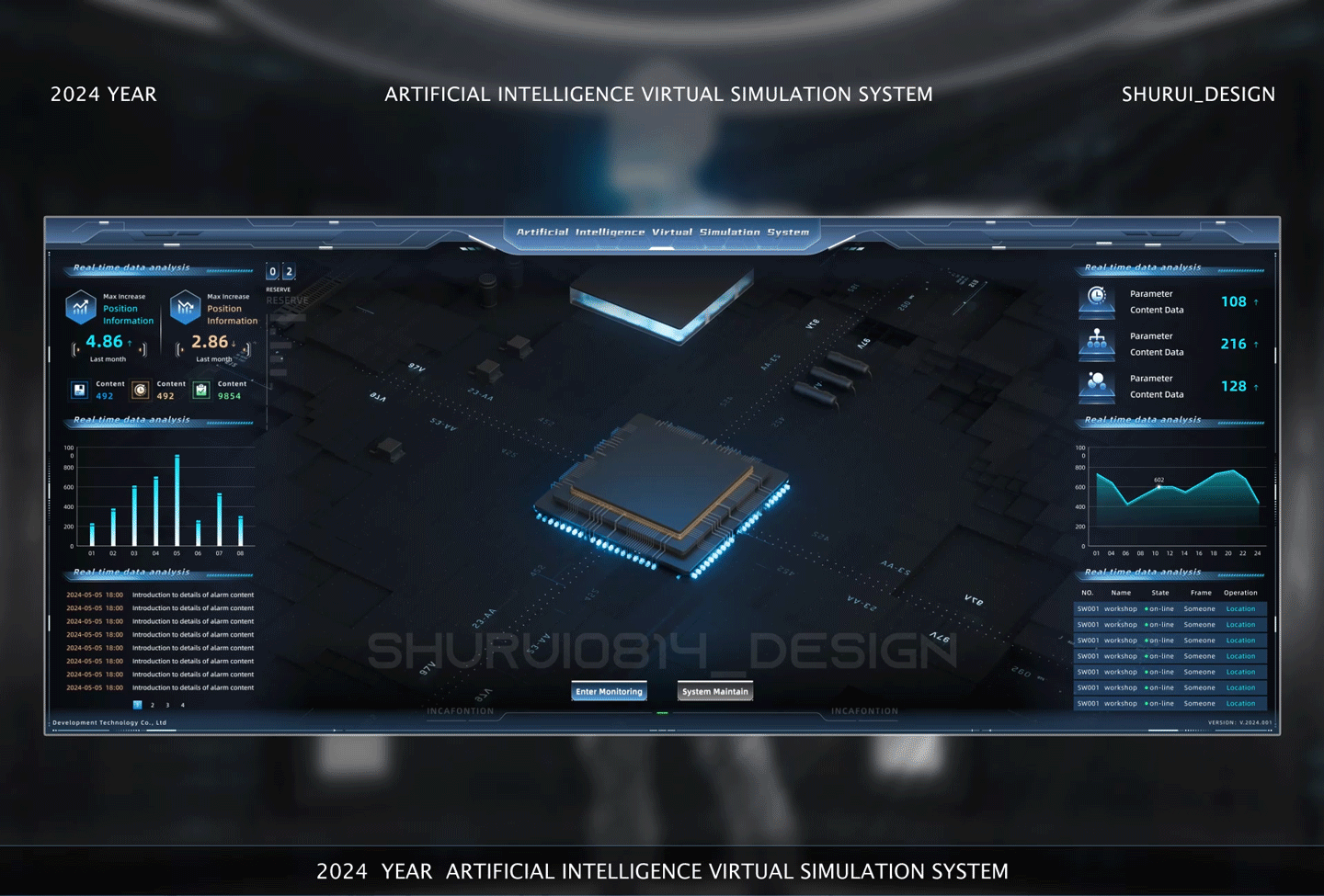 B端网页和虚拟仿真可视化