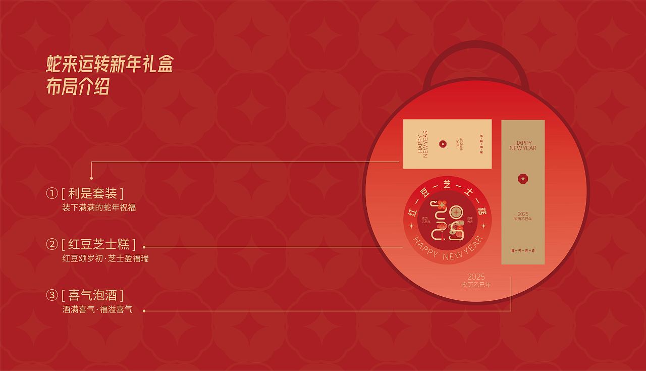2025「蛇来运转」新年礼盒包装设计（图ZMzg5MDczOTA4） - 包装 - 站酷设计师彤宝_原创素材 - 站酷ZCOOL