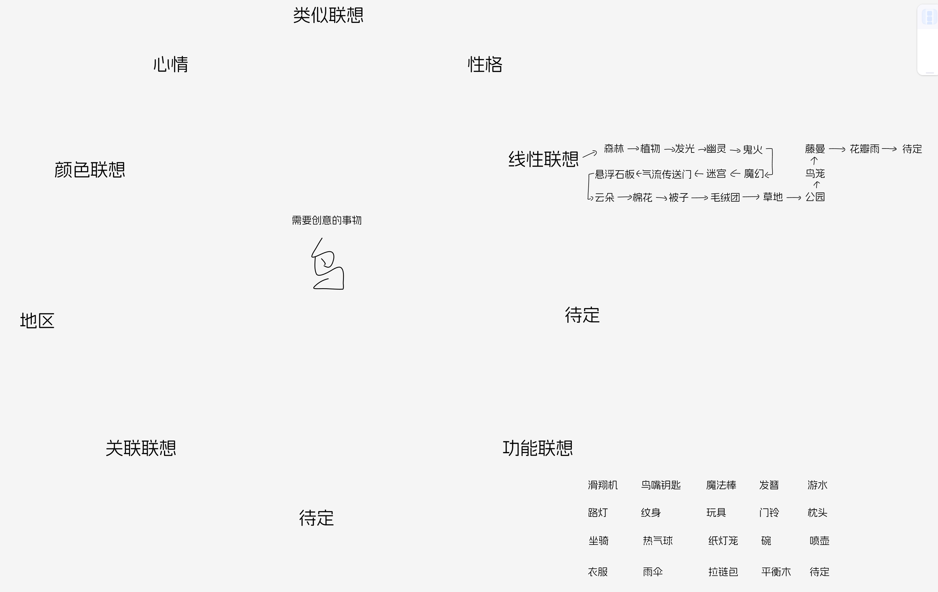 我的手账我做主——NO.10关于插画创意想象力的相关问题（图ZMTUwNjcwMjQ=） - 观点 - 站酷设计师爱画画的种子原创素材 - 站酷ZCOOL