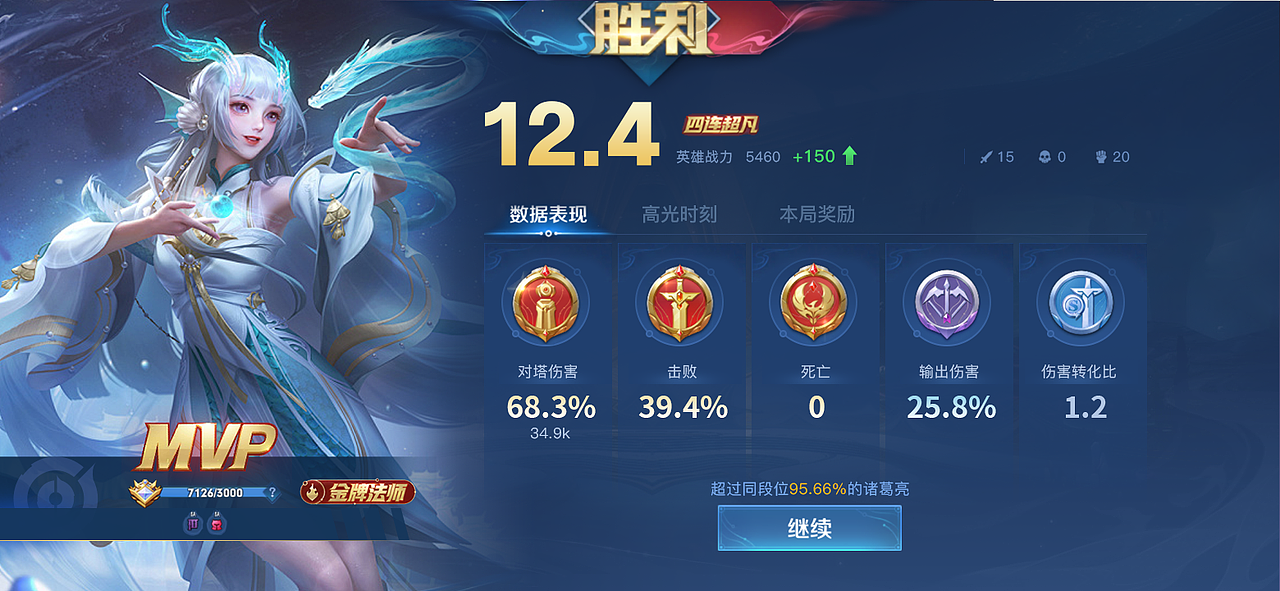 一个排版ui测试