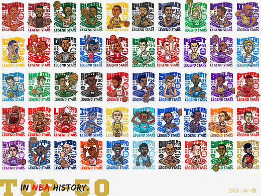 传奇球星——NBA历史50大巨星插画