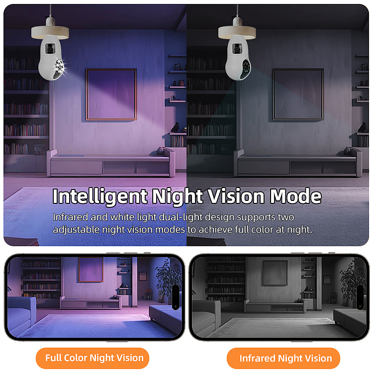 灯泡枪球监控摄像头