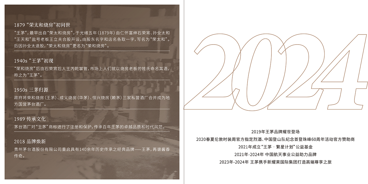 王茅 礼盒小手册