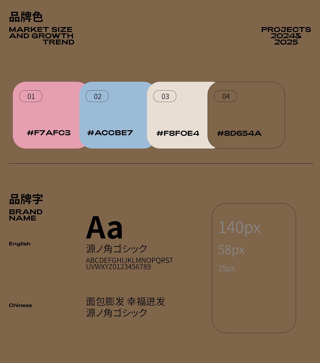 花花烘焙品牌全案设计（图ZMzg5MTA4NzEy） - 品牌 - 站酷设计师品牌设计师素素原创素材 - 站酷ZCOOL