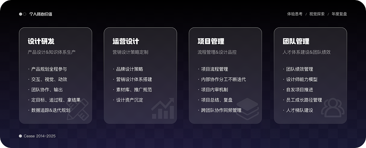 UI作品集2025（图ZMzg5MTEyMDUy） - 软件界面 - 站酷设计师JasperDesigner原创素材 - 站酷ZCOOL