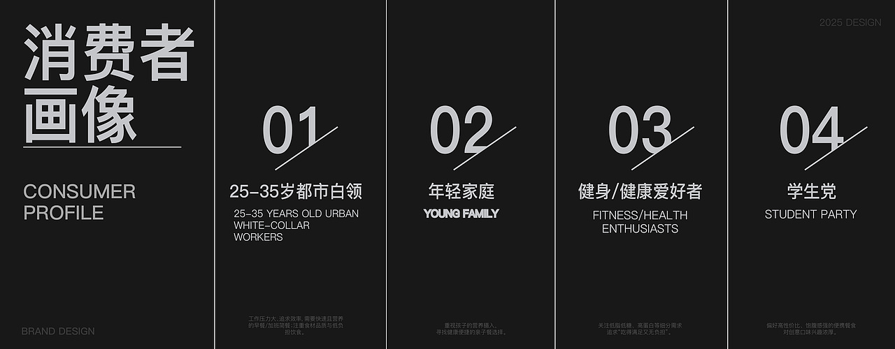 满分元气早餐店品牌全案设计(图ZMzg5MTE2Njky) - 品牌 - 站酷设计师想象之中design原创素材 - 站酷ZCOOL