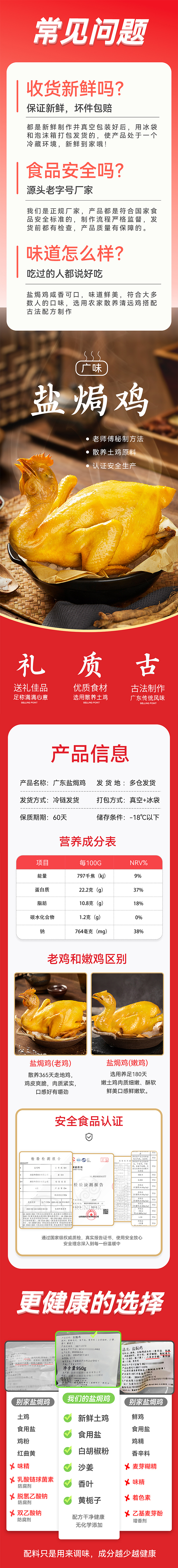 盐焗鸡主图详情页