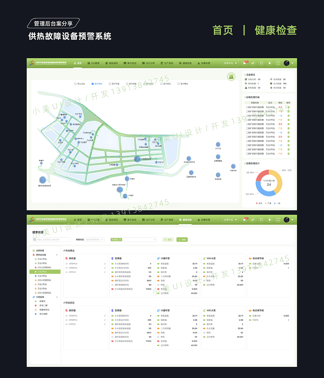 供热设备故障预警系统界面UI设计（图ZMzg5MTIzODAw） - 软件界面 - 站酷设计师小美UI设计工作室原创素材 - 站酷ZCOOL