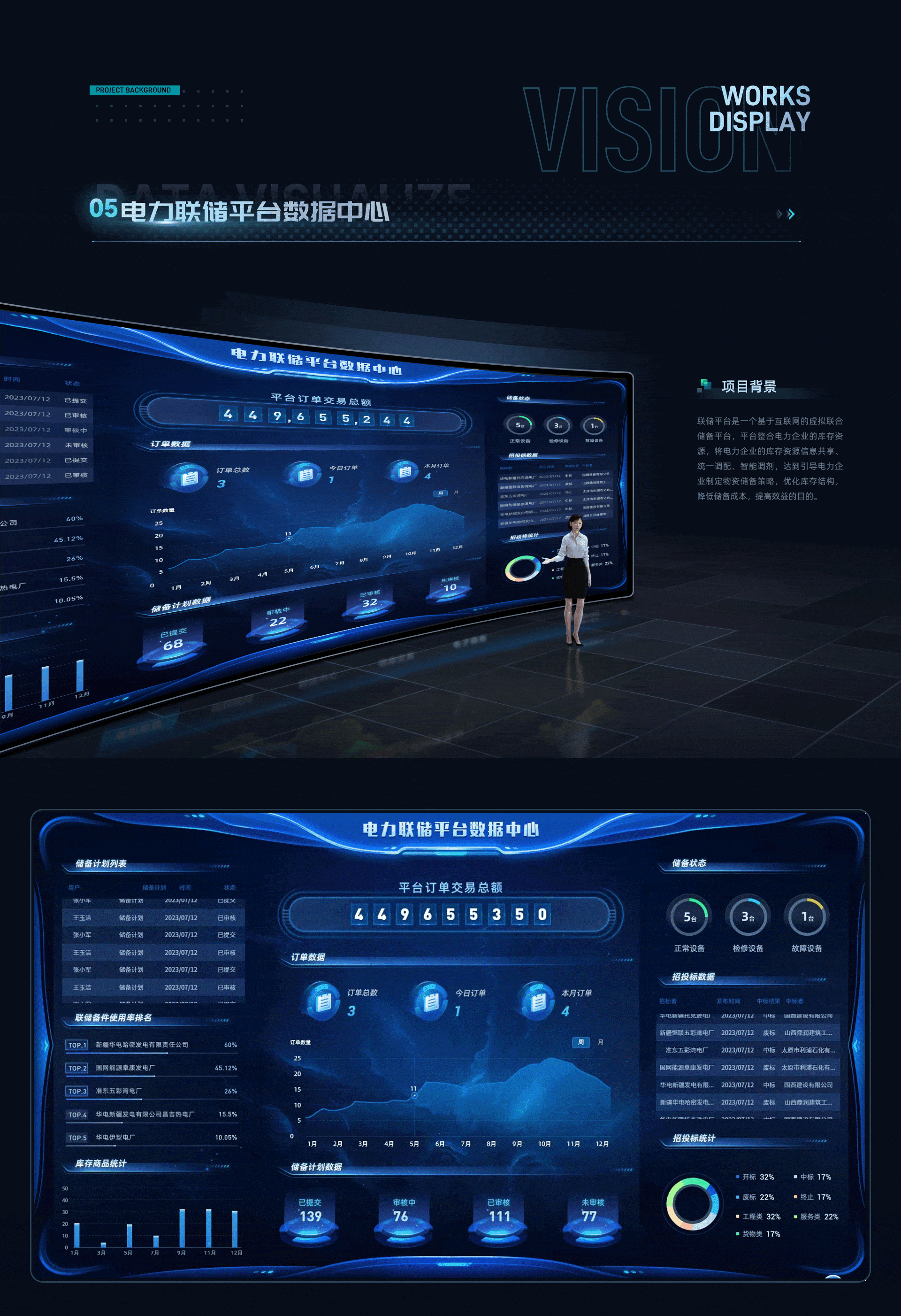 作品集（图ZMzg5MTI5NDI0） - 软件界面 - 站酷设计师格列特原创素材 - 站酷ZCOOL