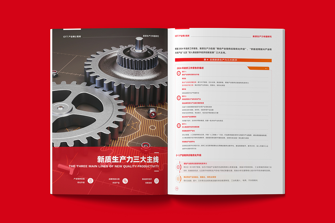 银行研究报告:新质生产力专题研究报告/银行内刊