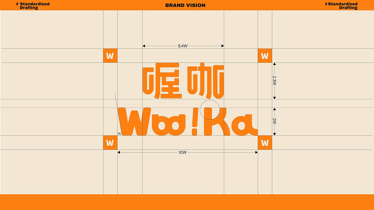 喔咖 云南咖啡品牌全案