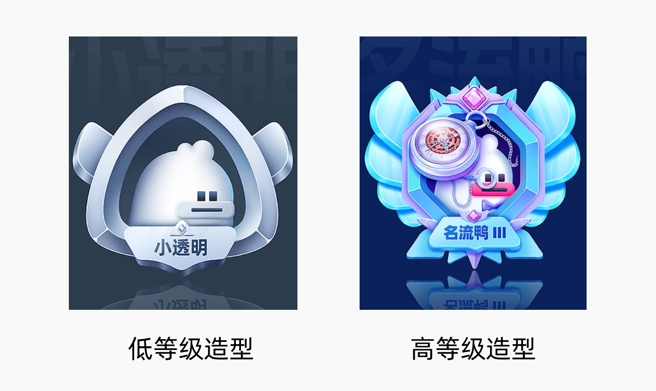 老板今天让我做一套等级徽章，一天做完，我有点慌