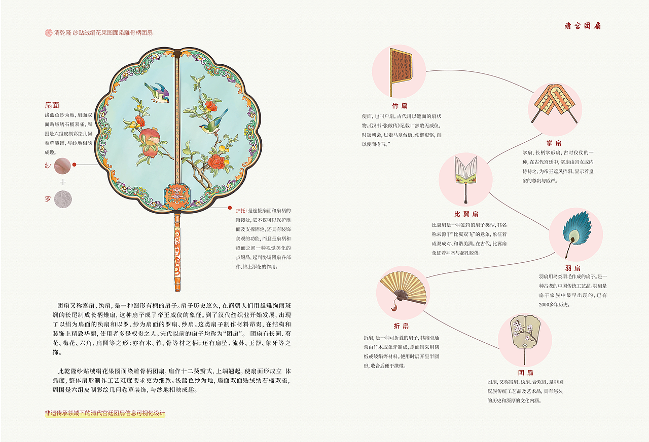 清代宫廷团扇信息可视化设计