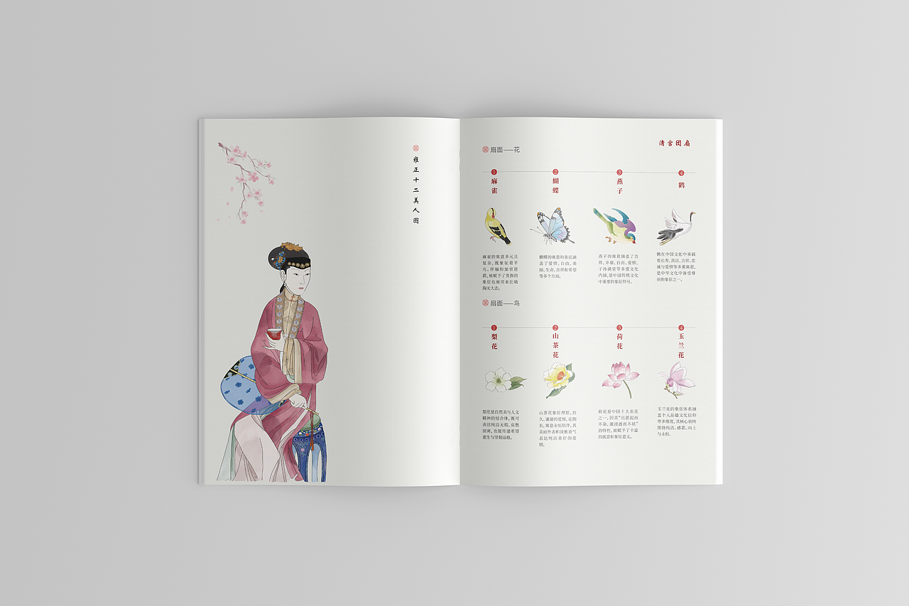 清代宫廷团扇信息可视化设计