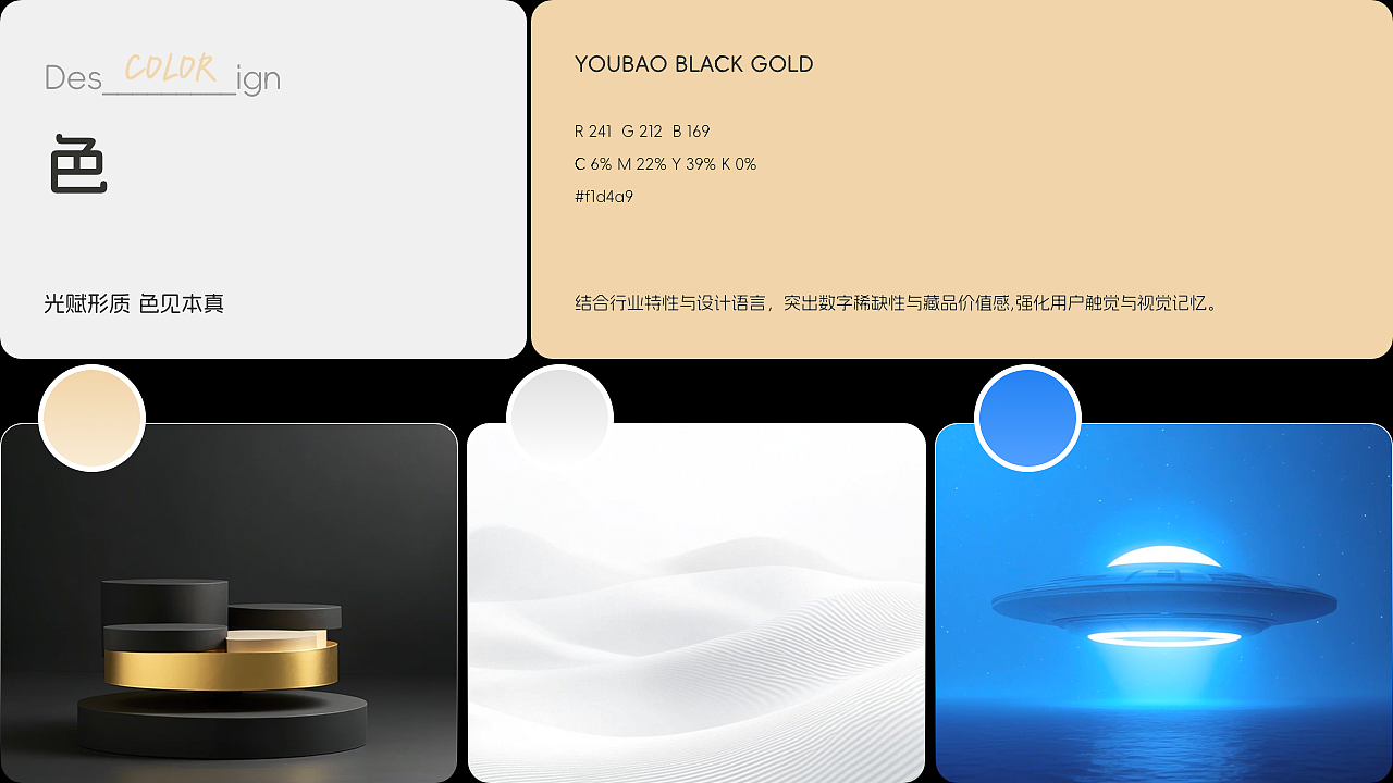 「2025」UI作品整理