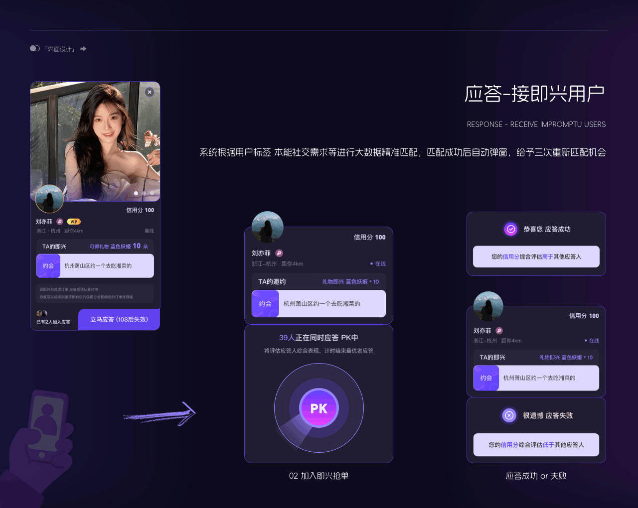 「2025」UI作品整理（图ZMzg5MTQ4Mzg0） - APP界面 - 站酷设计师小T学设计原创素材 - 站酷ZCOOL