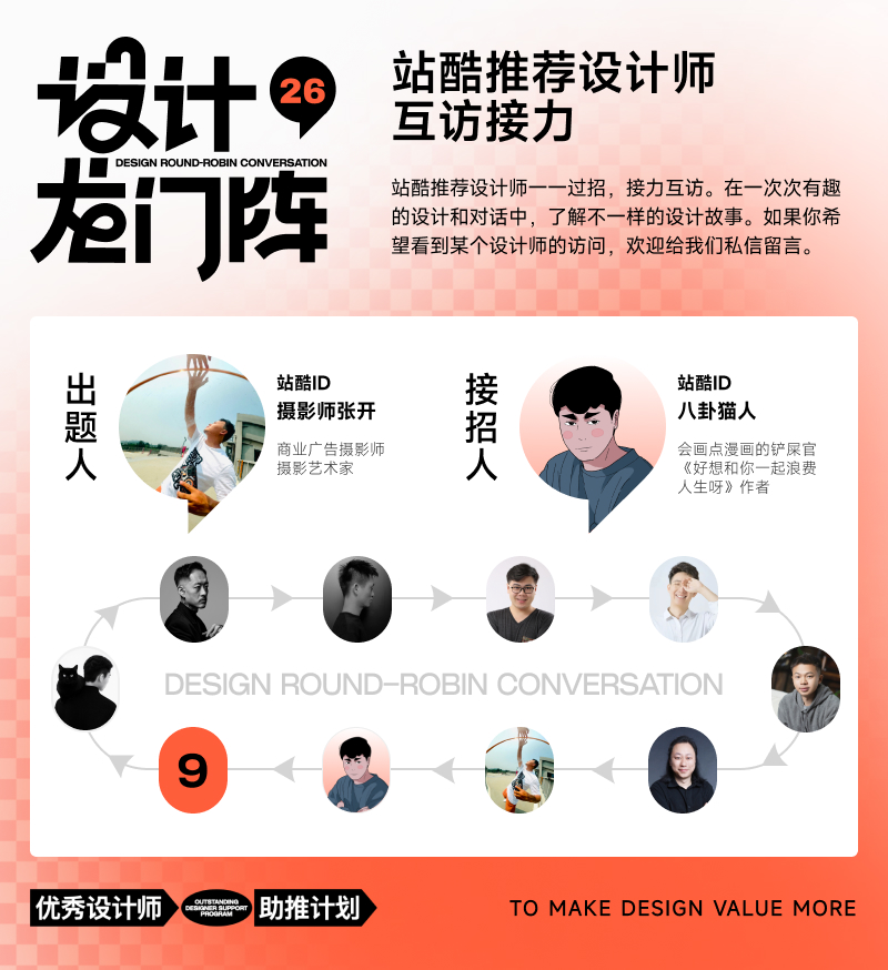 八卦猫人：完成比完美更重要（图ZMTUwNjgwNTI=） - 观点 - 站酷设计师站酷专访原创素材 - 站酷ZCOOL