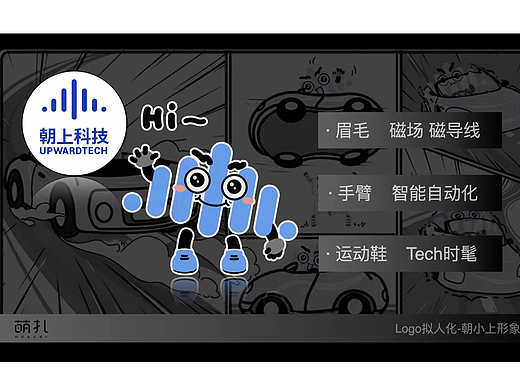   【萌扎✖️朝上科技 表情IP定制案例】