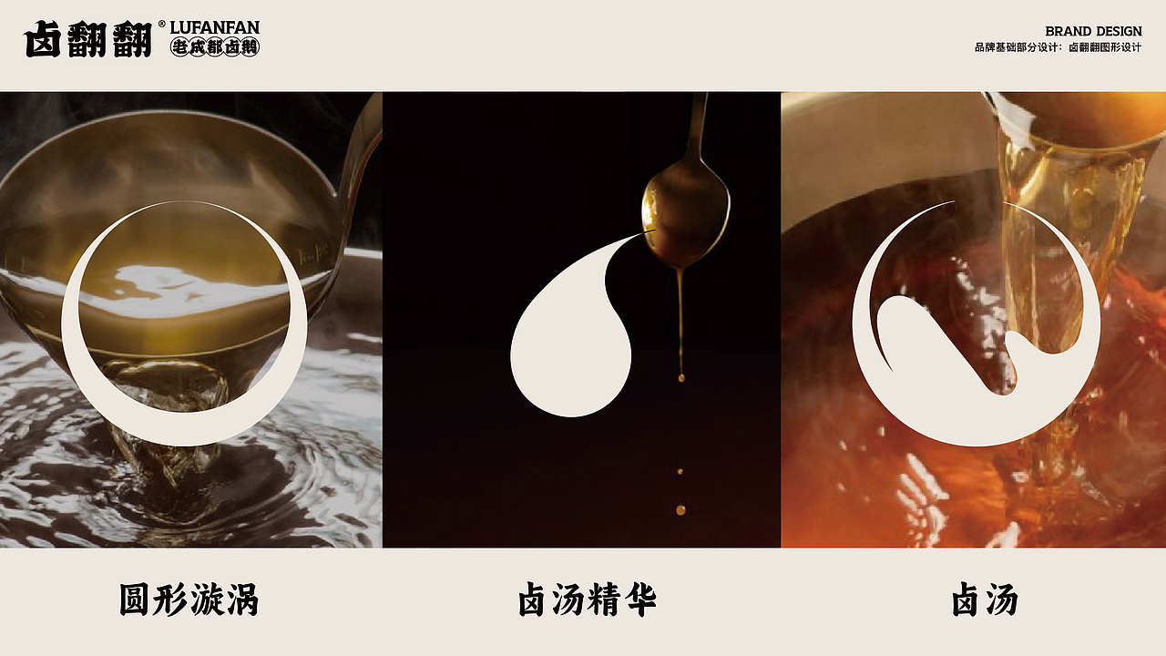 卤翻翻 | 三翻三卤 老成都味