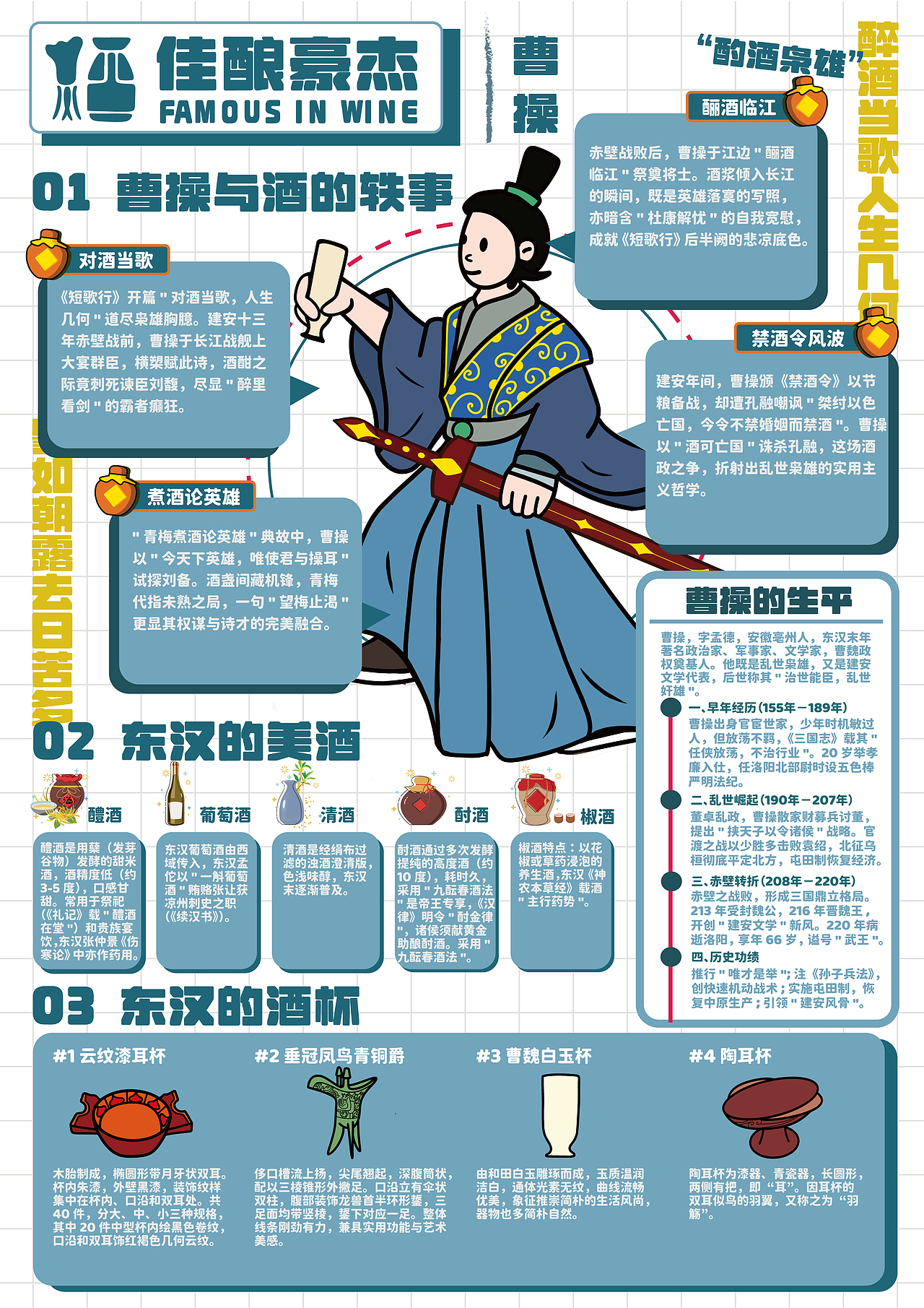 《佳酿豪杰》与酒相关的名人轶事视觉创新设计（图ZMzg5MTUzMjEy） - 海报 - 站酷设计师DDDizzying原创素材 - 站酷ZCOOL