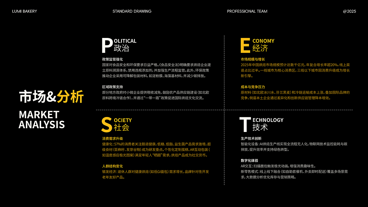 LUMI BAKERY｜烘焙品牌全案设计