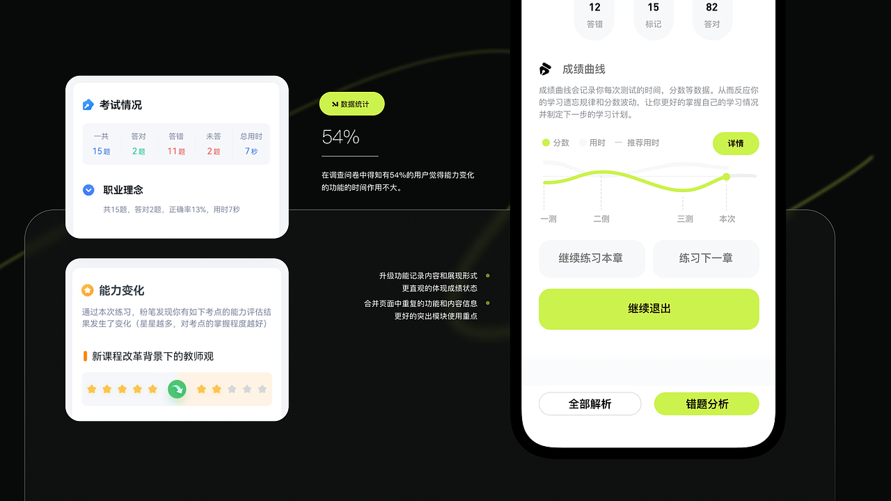 粉笔APP 改版 作品集（图ZMzg5MTU4Mzk2） - APP界面 - 站酷设计师火烈巧原创素材 - 站酷ZCOOL
