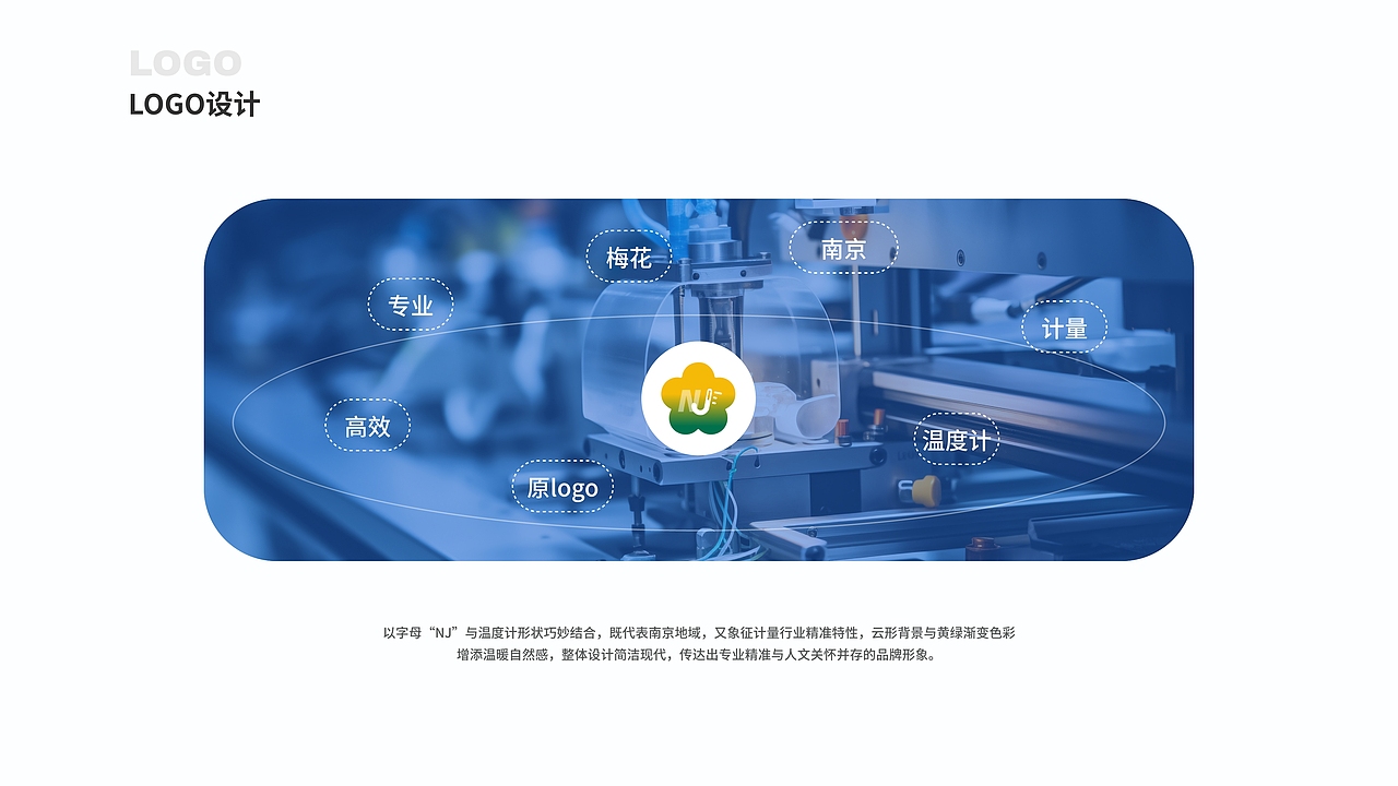 2025作品集-b端（图ZMzg5MTYxOTAw） - 软件界面 - 站酷设计师T流光溢彩原创素材 - 站酷ZCOOL