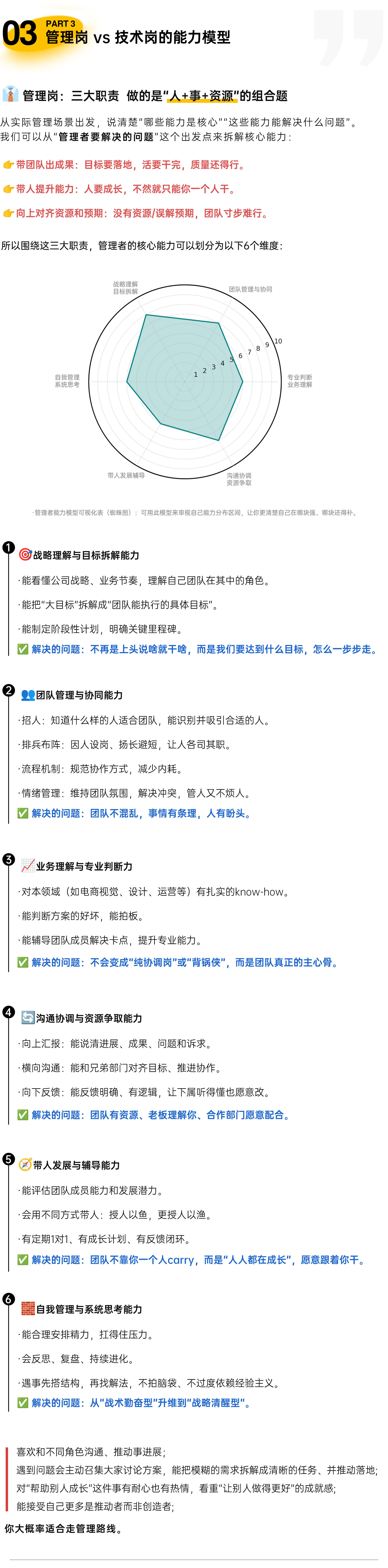 管理 or 技术？这篇文章帮你做出职业生涯最重要的一次决策（图ZMTUwNjgwNjA=） - 教程 - 站酷设计师反脆弱设计局原创素材 - 站酷ZCOOL