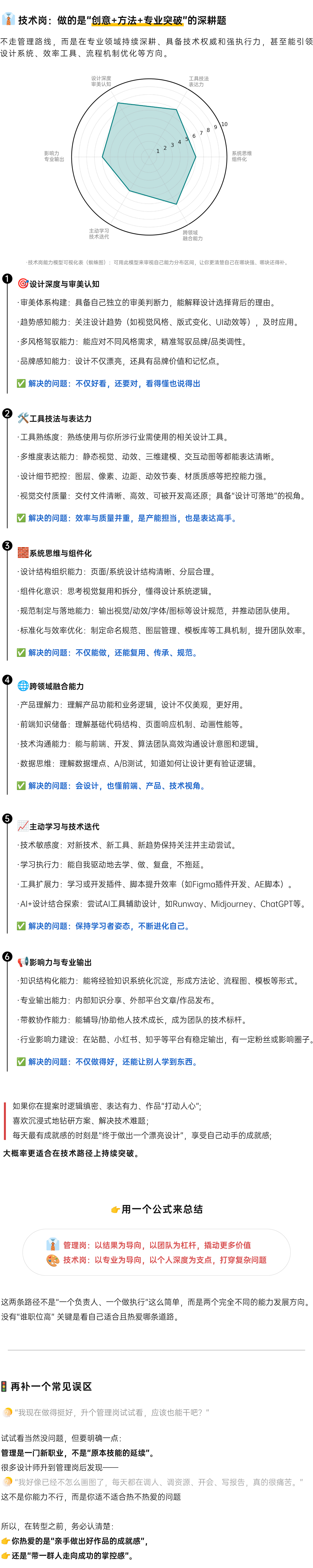 管理 or 技术？这篇文章帮你做出职业生涯最重要的一次决策（图ZMTUwNjgwNjQ=） - 教程 - 站酷设计师反脆弱设计局原创素材 - 站酷ZCOOL