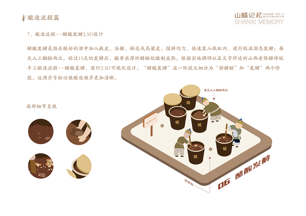 山西老陈醋原来是这么做出来的【流程篇】